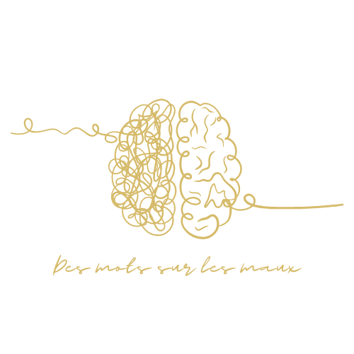 représentation du cerveaux